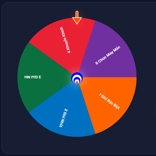 Vòng quay may mắn Lucky Draw